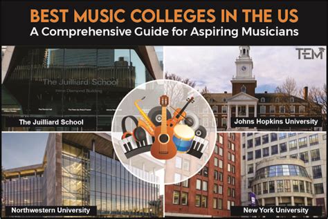 best music colleges in the US