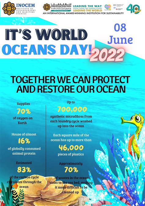 World Oceans Day 2022