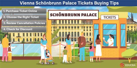 A Royal Escape To Vienna Sch Nbrunn Palace Ticket Buying Tips