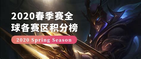 Lol全球各大赛区最新积分：c9十连胜一骑绝尘，drx连败跌落第四