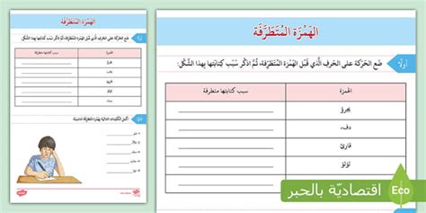 الهمزة المتطرفة Teacher Made Twinkl