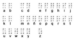 Alfabeto Braille Sistema De Lectoescritura De Ciegos