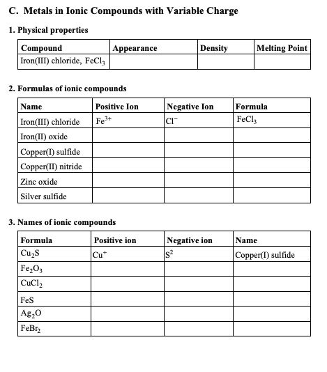 SOLVED Metals In Ionic Compounds With Variable Charge Physical