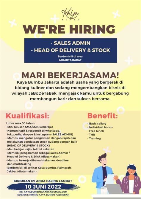 Lowongan Kerja Sales Admin Head Of Delivery And Stock Kitchen Staff