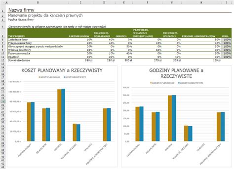 Gotowe Szablony W Excel Jak Je Znale I Wykorzysta