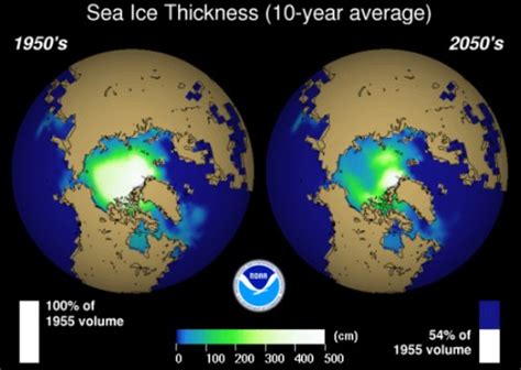 Arctic Sea Ice Thickness - Set To Hit record Low!