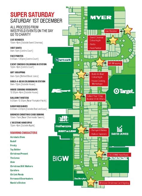 Westfield Mall Map