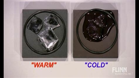 Melting Ice Cubes Experiment