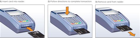 Emv card reader costs - vicaselling