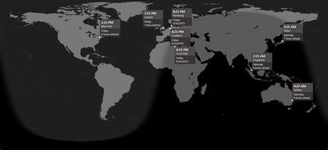 Forex Market Hours Live Forex Market Clock And Session Times 2022