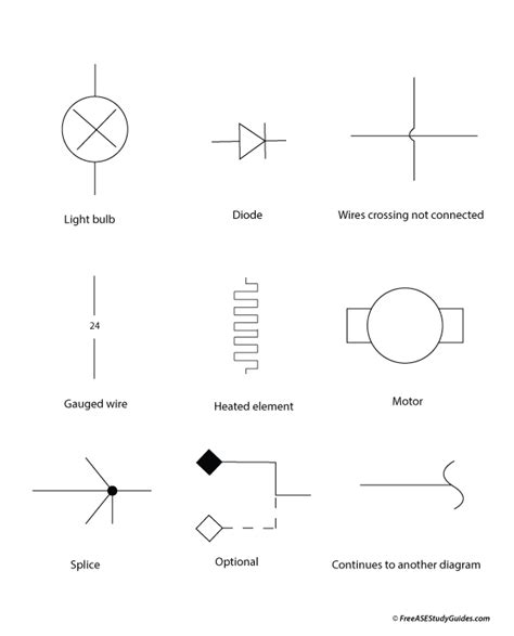 How To Read Auto Electrical Schematics Wiring Work