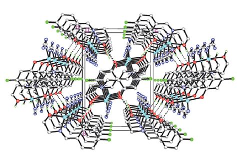 Molecular Packing Diagram Of 1 Viewed Along The A Axis Hydrogen Bonds