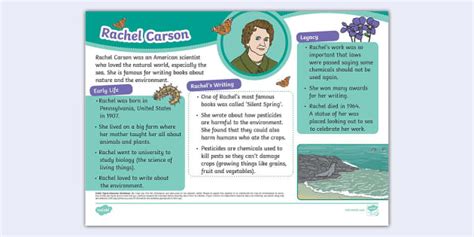 KS1 Rachel Carson Fact File Professor Feito Twinkl