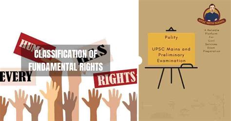 Classification Of Fundamental Rights