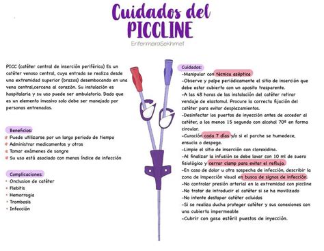 Res Menes De Cuidados Del Picc Line Descarga Apuntes De Cuidados Del