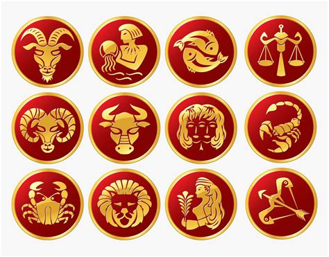 Indian Zodiac Signs