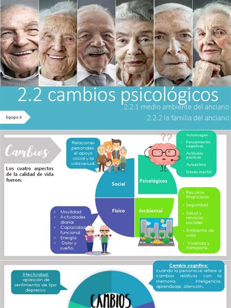 Cambios Psicologicos Pdf Vejez Sicología