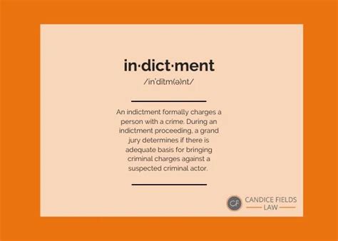 What Is An Indictment White Collar Crime Defense Lawyer