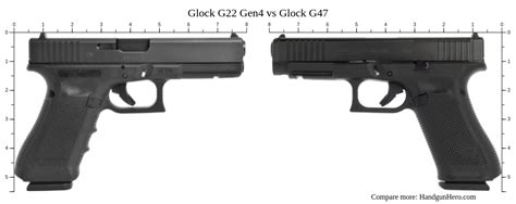 Glock G22 Gen4 Vs Glock G47 Size Comparison Handgun Hero