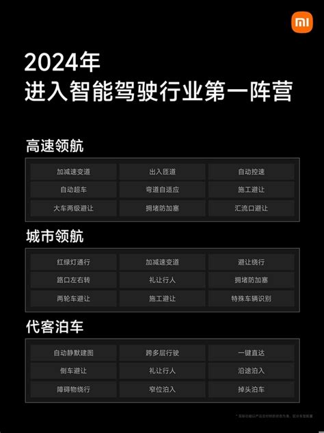 雷军：小米su7本月冲刺2万辆交付 智驾技术重大突破即将公布 快科技 科技改变未来