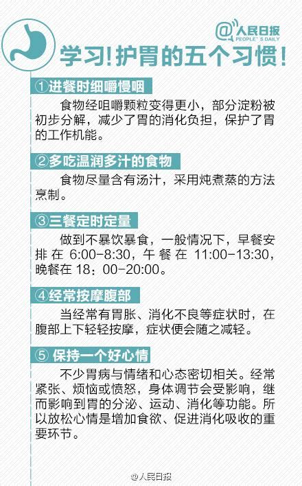 今天，國際護胃日，你的胃還好嗎？速轉最全養胃知識 每日頭條