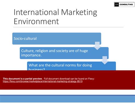 Ppt International Marketing Strategy 156 Slide Ppt Powerpoint