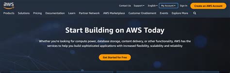 Continuous Deployment Using Github Actions And Aws Ec2 — Part Iv Configure Codedeploy Agent