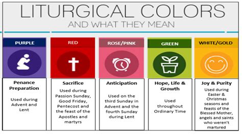 Liturgical Colors