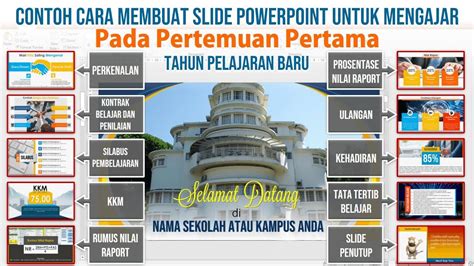 Presentasi Profil Sekolah Dengan Powerpointppt Membuat Ppt Yang