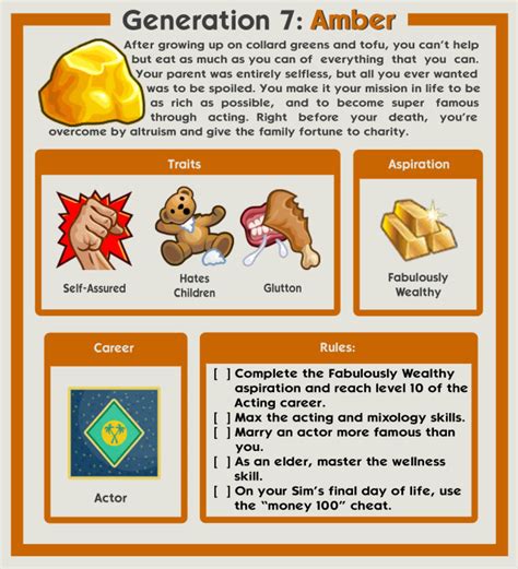 Hallowsim The 7 Deadly Sins Challenge For Sims 4