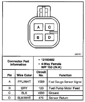 Wiring Diagram Chevrolet Astro Fuel Pump Pics Faceitsalon