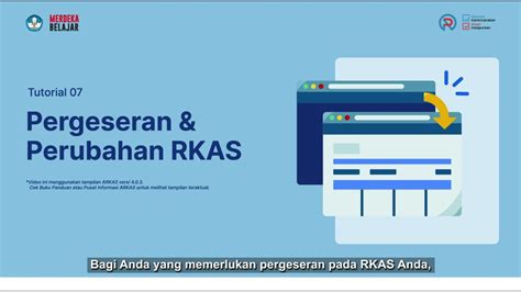 Tutorial Arkas Episode Pergeseran Perubahan Rkas Youtube