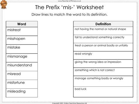 The Prefix Mis PowerPoint English Year 3