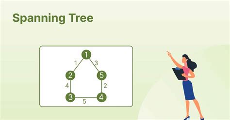 Spanning Tree Meaning Properties Examples And More Shiksha Online