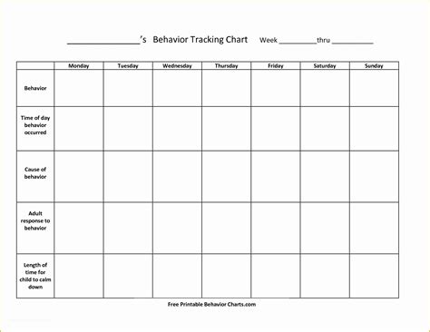 Free Behavior Chart Template Of Free Printable Behavior Charts for ...