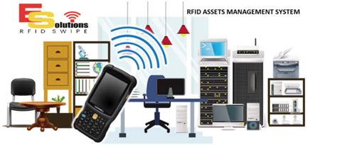 Integrated Rfid Asset Management Solution Iram Es Rfidswipe