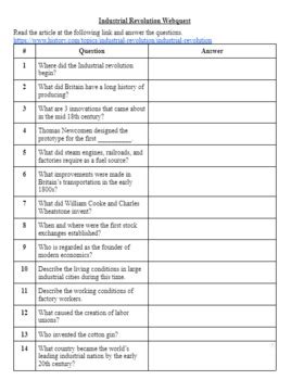 Industrial Revolution Webquest Digital Worksheet With Resources And