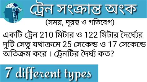 Train related Math in bengali টরন এর অক Time and distance math