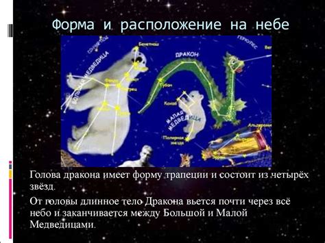 Созвездие Дракон - презентация онлайн