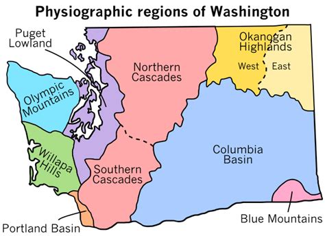 Geography Quiz #1: The Seven Regions of Washington Diagram | Quizlet