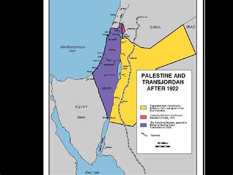 Ottoman Empire & Palestine maps