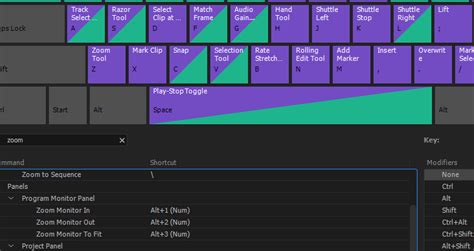 Why You Should Create These 5 Keyboard Shortcuts In Premiere Pro