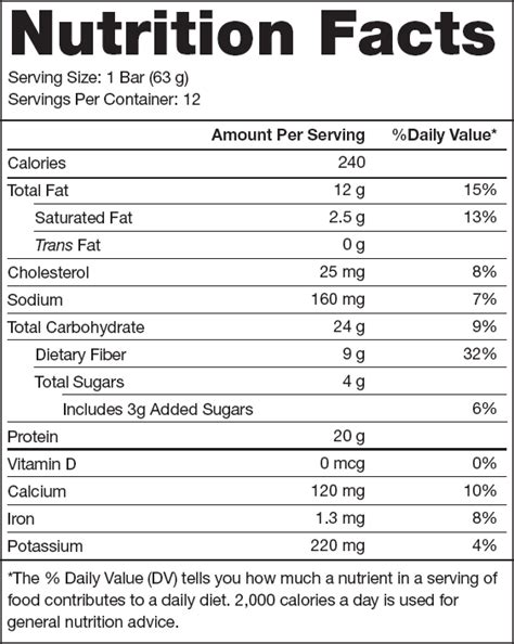 Protein Bar Nutrition Label | Besto Blog