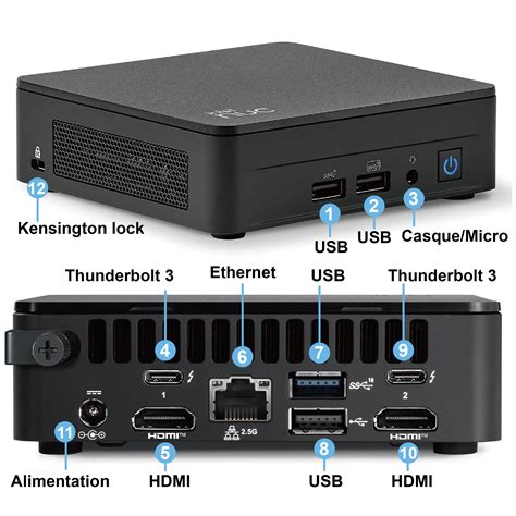 Snapklik Intel Nuc Pro Nuc Wshi Wall Street Canyon Mini Pc