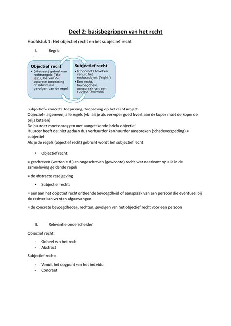 Samenvatting Deel Deel Basisbegrippen Van Het Recht Hoofdstuk