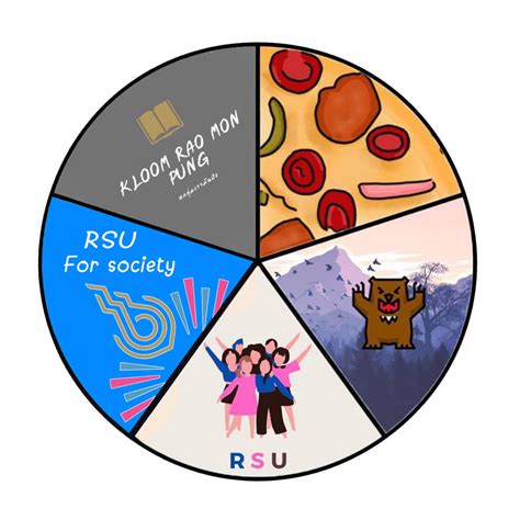 RSU สร้างสรรค์น้ำดี