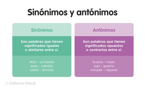 Sinónimos Qué Son Tipos Y Ejemplos