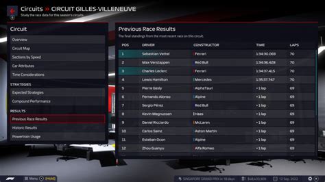 I Matched Sebastian Vettels 9 In A Row Record In My First Season With