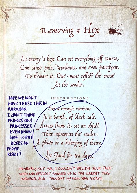 Disney Descendants Mals Spell Book