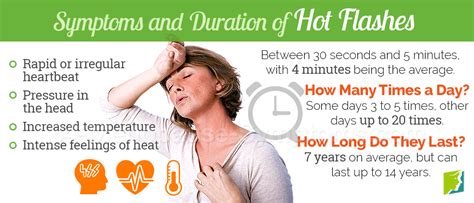 Can Hot Flashes Be A Symptom Of Cancer CancerWalls